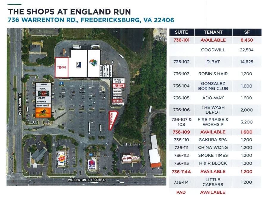 englandrun
